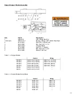 Предварительный просмотр 19 страницы Bigham Brothers Hipper Chopper HC21X Owner'S Manual