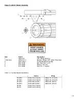 Предварительный просмотр 20 страницы Bigham Brothers Hipper Chopper HC21X Owner'S Manual