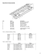 Предварительный просмотр 22 страницы Bigham Brothers Hipper Chopper HC21X Owner'S Manual