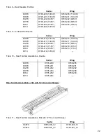 Предварительный просмотр 24 страницы Bigham Brothers Hipper Chopper HC21X Owner'S Manual