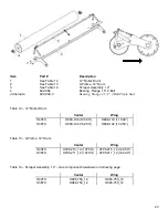 Предварительный просмотр 25 страницы Bigham Brothers Hipper Chopper HC21X Owner'S Manual