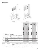 Предварительный просмотр 27 страницы Bigham Brothers Hipper Chopper HC21X Owner'S Manual