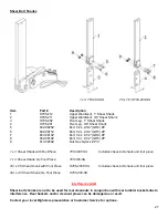 Предварительный просмотр 29 страницы Bigham Brothers Hipper Chopper HC21X Owner'S Manual