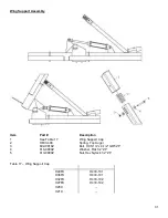 Предварительный просмотр 33 страницы Bigham Brothers Hipper Chopper HC21X Owner'S Manual