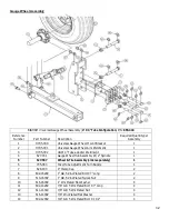 Предварительный просмотр 34 страницы Bigham Brothers Hipper Chopper HC21X Owner'S Manual