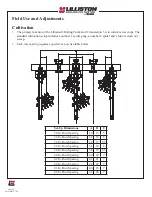 Preview for 24 page of Bigham Lilliston Rolling Cultivator Generation 3 Operator'S Manual