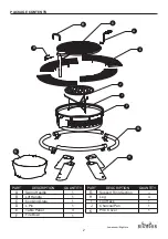 Предварительный просмотр 2 страницы BIGHORN SRFP96 User Manual