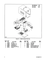 Предварительный просмотр 4 страницы BigJoe 901200 Operation & Maintenance Manual