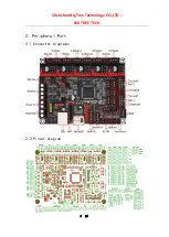 Preview for 9 page of BIGTREETECH SKR 3 User Manual