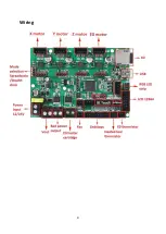 Preview for 4 page of BIGTREETECH SKR MINI E3 V1.0 User Manual