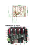 Preview for 4 page of BIGTREETECH SKR mini V1.1 Manual