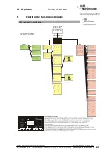 Предварительный просмотр 29 страницы bihl+Wiedemann AS-i 2.1 User Manual