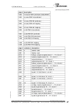 Предварительный просмотр 49 страницы bihl+Wiedemann AS-i 2.1 User Manual