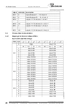 Предварительный просмотр 50 страницы bihl+Wiedemann AS-i 2.1 User Manual