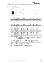 Предварительный просмотр 53 страницы bihl+Wiedemann AS-i 2.1 User Manual