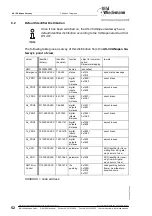 Предварительный просмотр 54 страницы bihl+Wiedemann AS-i 2.1 User Manual