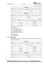 Предварительный просмотр 63 страницы bihl+Wiedemann AS-i 2.1 User Manual