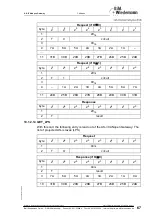 Предварительный просмотр 69 страницы bihl+Wiedemann AS-i 2.1 User Manual