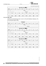 Предварительный просмотр 70 страницы bihl+Wiedemann AS-i 2.1 User Manual