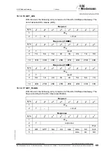 Предварительный просмотр 71 страницы bihl+Wiedemann AS-i 2.1 User Manual