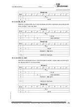 Предварительный просмотр 77 страницы bihl+Wiedemann AS-i 2.1 User Manual