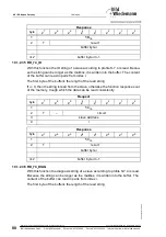 Предварительный просмотр 82 страницы bihl+Wiedemann AS-i 2.1 User Manual