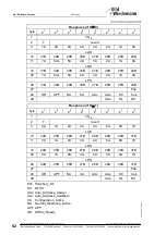 Предварительный просмотр 84 страницы bihl+Wiedemann AS-i 2.1 User Manual