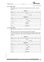 Предварительный просмотр 87 страницы bihl+Wiedemann AS-i 2.1 User Manual