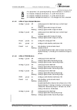 Предварительный просмотр 21 страницы bihl+Wiedemann AS-Interface 2.1 User Manual