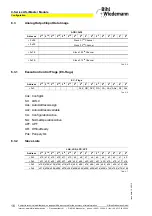 Предварительный просмотр 16 страницы bihl+Wiedemann BW 3023 User Manual