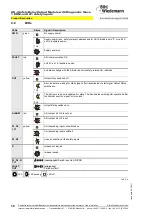 Preview for 16 page of bihl+Wiedemann BWU2236 User Manual