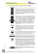 Preview for 15 page of bihl+Wiedemann BWU3064 Installation Instructions Manual