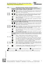 Preview for 7 page of bihl+Wiedemann BWU3543 Installation Instructions Manual