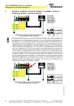 Предварительный просмотр 6 страницы bihl+Wiedemann BWU3593 Installation Instructions Manual