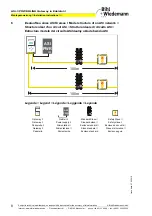 Предварительный просмотр 8 страницы bihl+Wiedemann BWU3593 Installation Instructions Manual