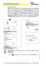 Предварительный просмотр 12 страницы bihl+Wiedemann BWU3593 Installation Instructions Manual