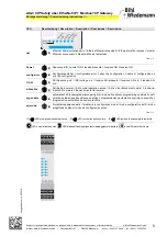 Предварительный просмотр 5 страницы bihl+Wiedemann BWU3683 Installation Instructions Manual