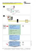 Предварительный просмотр 32 страницы bihl+Wiedemann BWU3683 Installation Instructions Manual