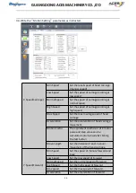 Preview for 21 page of Bihong Daily-Jet Operation Manual