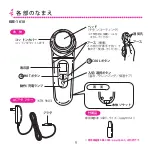 Preview for 10 page of Bijouna KBE-1610 Instruction Manual