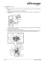 Preview for 9 page of Bijur Delimon BF-E Operating Instructions Manual