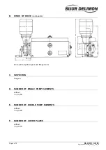 Предварительный просмотр 6 страницы Bijur Delimon D2 Operating Instructions Manual