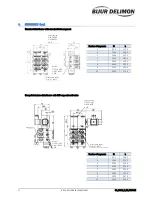 Preview for 17 page of Bijur Delimon M2500G Operating Instructions Manual