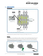 Предварительный просмотр 6 страницы Bijur Delimon PVB series Operating Manual