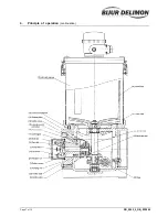 Предварительный просмотр 7 страницы Bijur Delimon ZP5000 Operating Instructions Manual