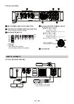 Предварительный просмотр 4 страницы BIK AK-D1020 Owner'S Manual