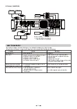 Предварительный просмотр 5 страницы BIK AK-D1020 Owner'S Manual