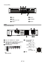 Предварительный просмотр 8 страницы BIK AK-D1020 Owner'S Manual