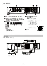 Предварительный просмотр 9 страницы BIK AK-D1020 Owner'S Manual