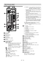 Предварительный просмотр 3 страницы BIK B-Questa BMS-3012 Owner'S Manual